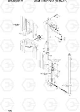 7240 MAST HYD PIPING (TF-MAST) 20/25/30/33DF-7T, Hyundai
