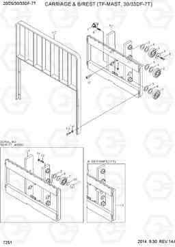 7251 CARRIAGE & B/REST (TF-MAST, 30/33DF) 20/25/30/33DF-7T, Hyundai