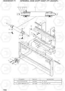 7254 INTEGRAL SIDE SHIFT ASSY (TF,20/25DF) 20/25/30/33DF-7T, Hyundai