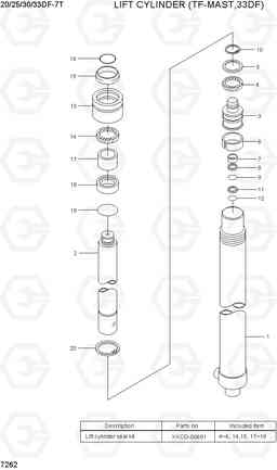 7262 LIFT CYLINDER(TF-MAST, 33DF) 20/25/30/33DF-7T, Hyundai