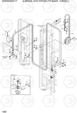 7300 4-SPOOL HYD PIPING 1 (TF-MAST,H/REEL) 20/25/30/33DF-7T, Hyundai