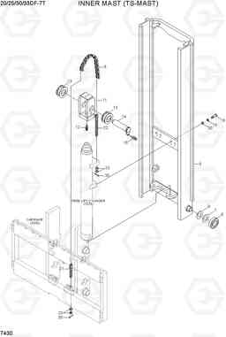7430 INNER MAST (TS-MAST) 20/25/30/33DF-7T, Hyundai