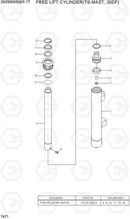 7471 FREE LIFT CYLINDER (TS-MAST,30DF) 20/25/30/33DF-7T, Hyundai