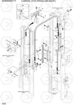 7570 3-SPOOL HYD PIPING(QF-MAST) 20/25/30/33DF-7T, Hyundai