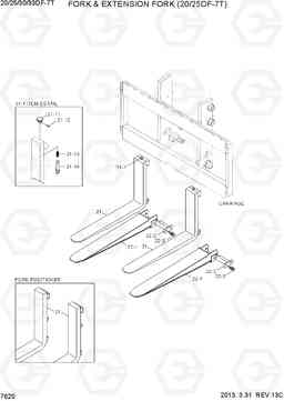 7620 FORK & EXTENSION FORK (20/25DF) 20/25/30/33DF-7T, Hyundai