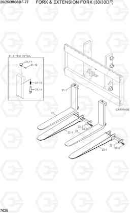 7625 FORK & EXTENSION FORK (30/33DF) 20/25/30/33DF-7T, Hyundai