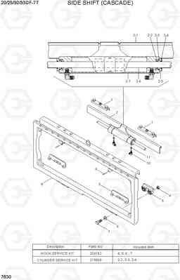 7630 SIDE SHIFT (CASCADE) 20/25/30/33DF-7T, Hyundai