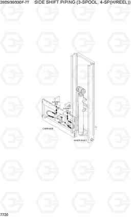 7720 SIDE SHIFT PIPING (3-SPOOL, 4-SP(H/REEL) 20/25/30/33DF-7T, Hyundai