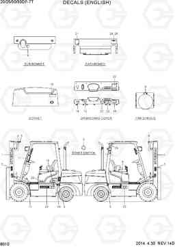 8010 DECALS (ENGLISH) 20/25/30/33DF-7T, Hyundai