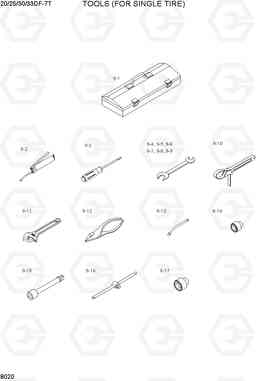 8020 TOOLS (FOR SINGLE TIRE) 20/25/30/33DF-7T, Hyundai