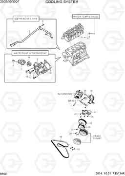 9150 COOLING SYSTEM 20/25/30/33DF-7T, Hyundai