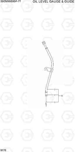 9170 OIL LEVEL GAUGE & GUIDE 20/25/30/33DF-7T, Hyundai