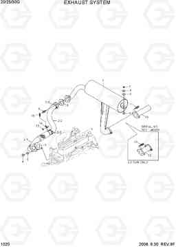 1020 EXHAUST SYSTEM 20G/25G/30G-7, Hyundai