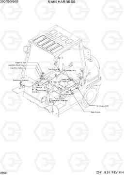 2050 FRAME HARNESS 20G/25G/30G-7, Hyundai