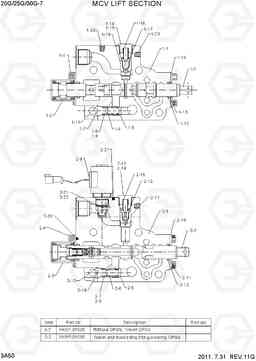 3A50 MCV LIFT SECTION 20G/25G/30G-7, Hyundai