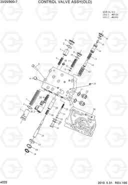 4020 CONTROL VALVE ASSY(OLD) 20G/25G/30G-7, Hyundai