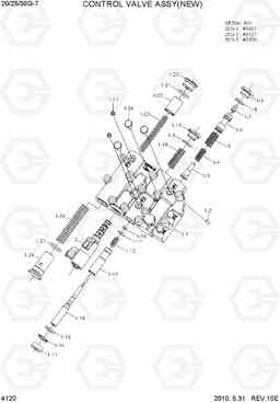 4120 CONTROL VALVE ASSY(NEW) 20G/25G/30G-7, Hyundai