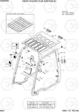 6042 HEAD GUARD SUB ASSY(OLD) 20G/25G/30G-7, Hyundai