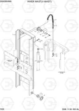 7020 INNER MAST(V-MAST) 20G/25G/30G-7, Hyundai