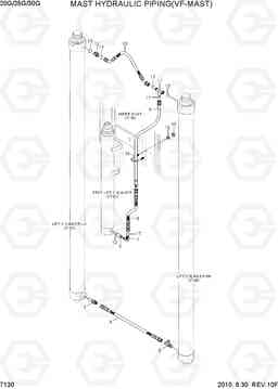 7130 MAST HYDRAULIC PIPING(VF-MAST) 20G/25G/30G-7, Hyundai
