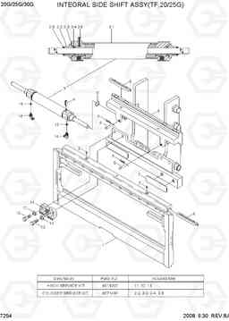7254 INTEGRAL SIDE SHIFT ASSY(TF,20/25G) 20G/25G/30G-7, Hyundai