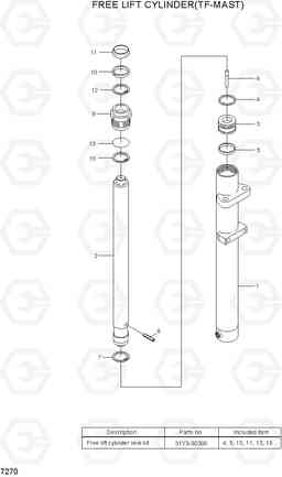 7270 FREE LIFT CYLINDER(TF-MAST) 20G/25G/30G-7, Hyundai