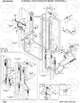 7290 4-SPOOL HYD PIPING(TF-MAST,INTERNAL) 20G/25G/30G-7, Hyundai
