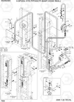 7300 4-SPOOL HYD PIPING(TF-MAST,HOSE REEL) 20G/25G/30G-7, Hyundai