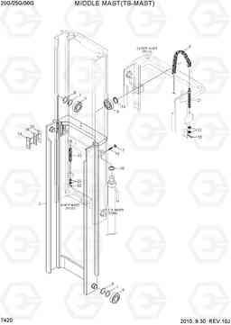 7420 MIDDLE MAST(TS-MAST) 20G/25G/30G-7, Hyundai