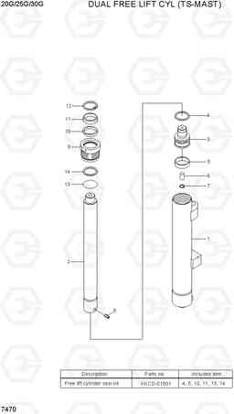 7470 FREE LIFT CYLINDER(TS-MAST) 20G/25G/30G-7, Hyundai