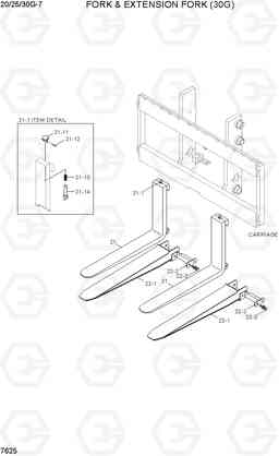 7625 FORK & EXTENSION FORK (30G) 20G/25G/30G-7, Hyundai