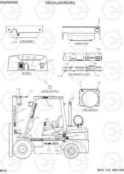 8010 DECAL(KOREAN) 20G/25G/30G-7, Hyundai