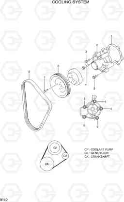 9140 COOLING SYSTEM 20G/25G/30G-7, Hyundai