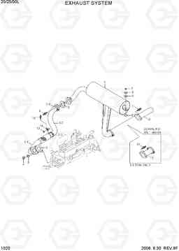 1020 EXHAUST SYSTEM 20L/25L/30L-7, Hyundai