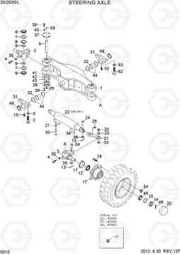 5010 STEERING AXLE 20L/25L/30L-7, Hyundai