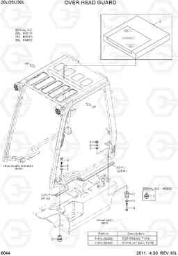 6044 OVER HEARD GUARD(NEW) 20L/25L/30L-7, Hyundai