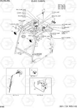 6160 ELEC CABIN 20L/25L/30L-7, Hyundai