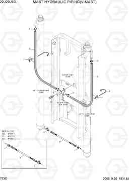 7030 MAST HYDRAULIC PIPING(V-MAST) 20L/25L/30L-7, Hyundai