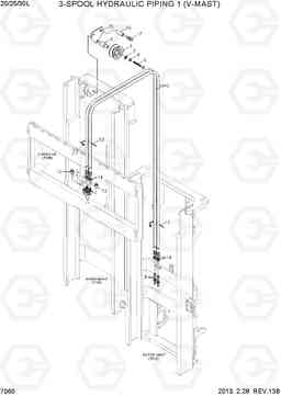 7060 3-SPOOL HYDRAULIC PIPING(V-MAST) 20L/25L/30L-7, Hyundai