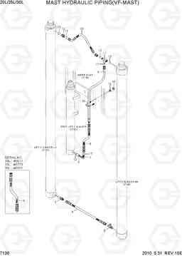 7130 MAST HYDRAULIC PIPING(VF-MAST) 20L/25L/30L-7, Hyundai