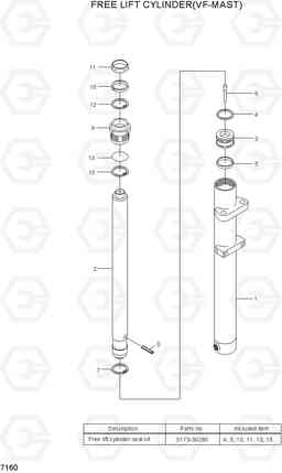 7160 FREE LIFT CYLINDER(VF-MAST) 20L/25L/30L-7, Hyundai