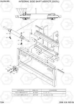 7254 INTEGRAL SIDE SHIFT ASSY(TF,20/25L) 20L/25L/30L-7, Hyundai