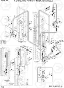 7300 4-SPOOL HYD PIPING(TF-MAST,HOSE REEL) 20L/25L/30L-7, Hyundai