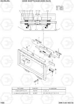 7400 SIDE SHIFT(CASCADE,OLD) 20L/25L/30L-7, Hyundai