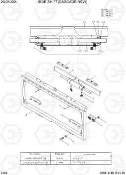 7402 SIDE SHIFT(CASCADE,NEW) 20L/25L/30L-7, Hyundai