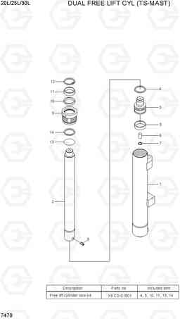 7470 FREE LIFT CYLINDER(TS-MAST) 20L/25L/30L-7, Hyundai