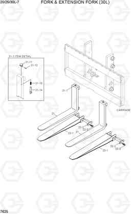 7625 FORK & EXTENSION FORK (30L) 20L/25L/30L-7, Hyundai