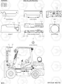 8015 DECAL(KOREAN) 20L/25L/30L-7, Hyundai