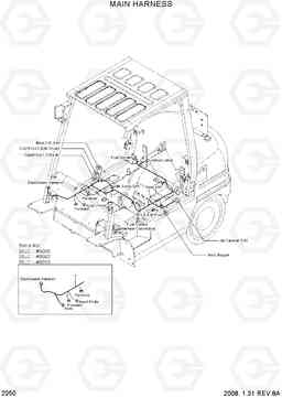 2050 FRAME HARNESS 20LC/25LC/30LC-7, Hyundai