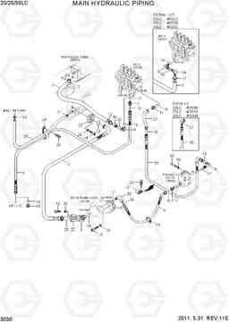 3030 MAIN HYDRAULIC PIPING 20LC/25LC/30LC-7, Hyundai